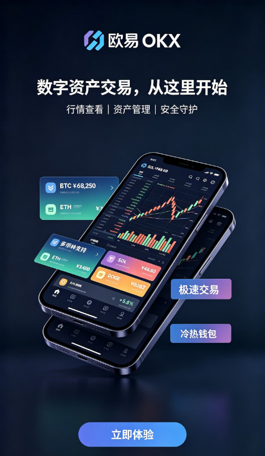 欧交易所APP官方下载行情分析与资产管理